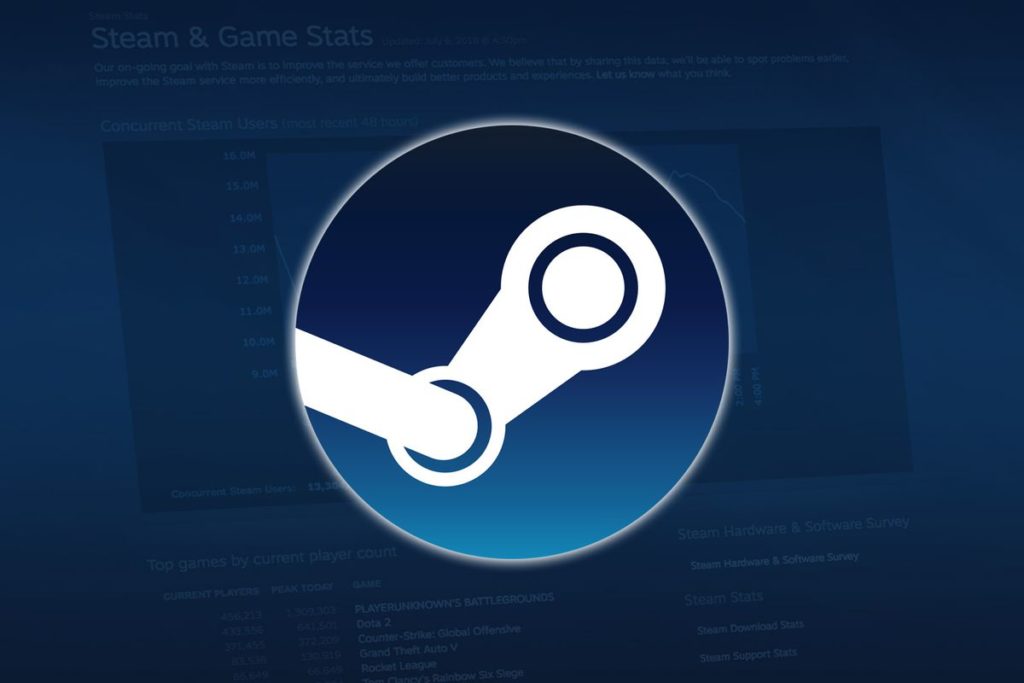 How to Access Steam Chat Logs